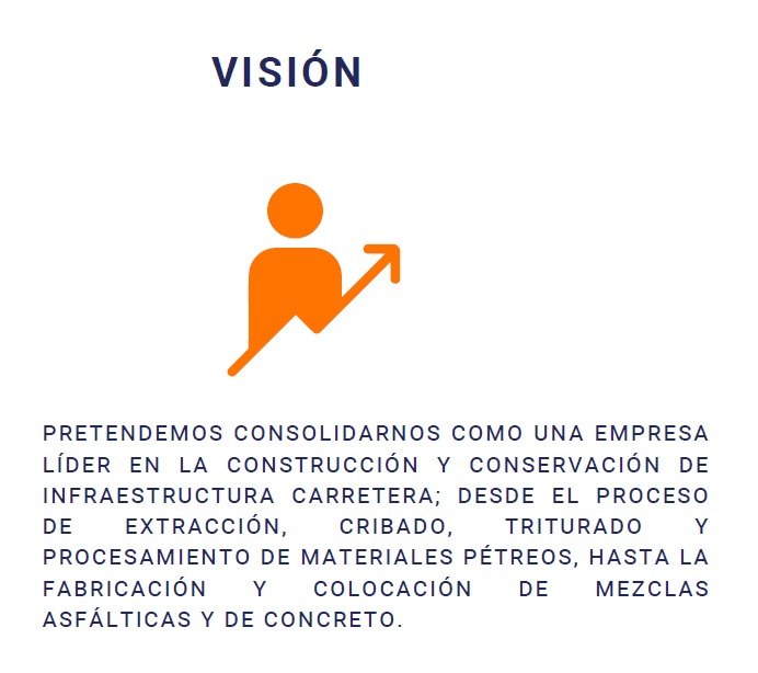 Trayectoria de Grupo Bórquez
